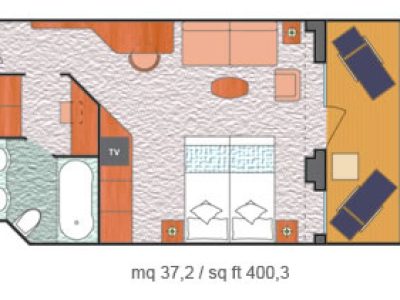 Plan suite